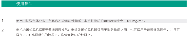 室内通风换气系统