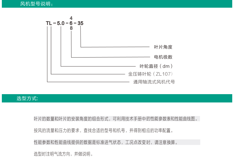 轴流风机品牌推荐